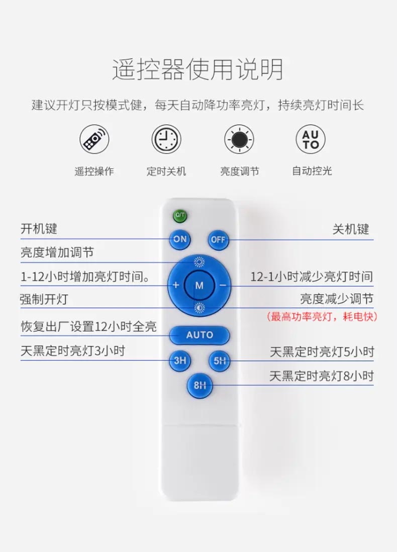 太阳能投光灯？？？仄魇褂盟得
